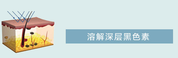 祛妊娠斑6