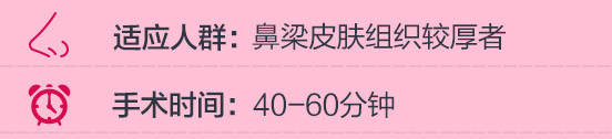温馨提示1