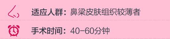 温馨提示2