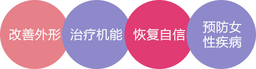 阴唇缩小2