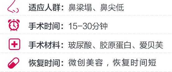 温馨提示