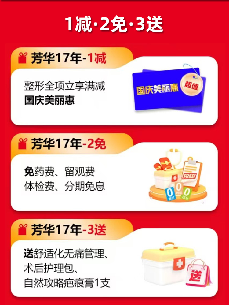 芳华整形周